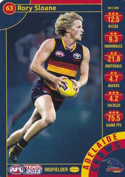 2013 Team Zone AFL Team #63 Rory Sloane Front